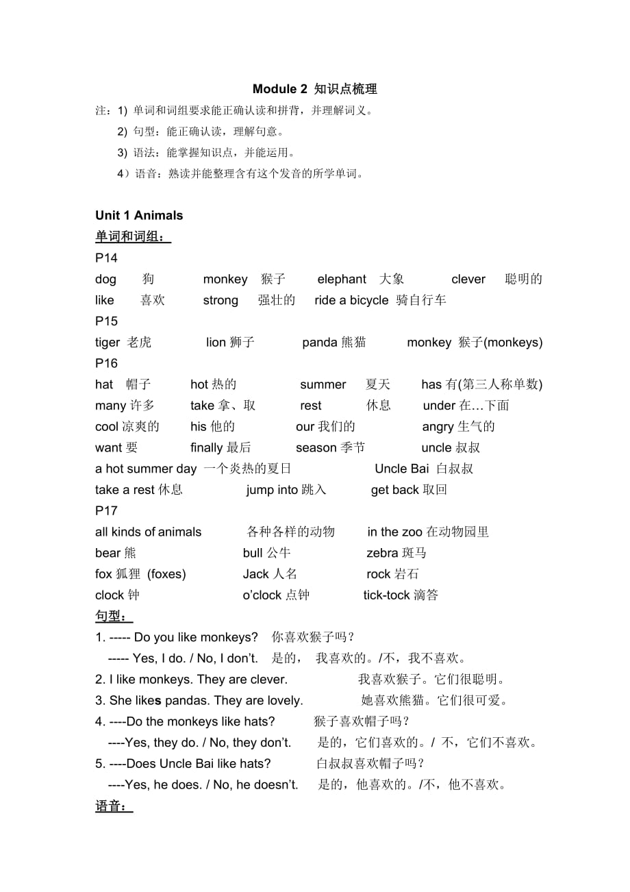 上海牛津3BM2知识梳理.doc_第1页