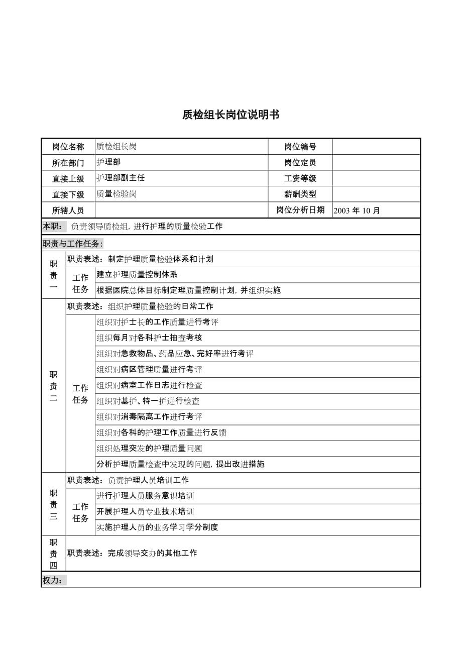 《新编》湖北某医院岗位说明书汇总121_第1页