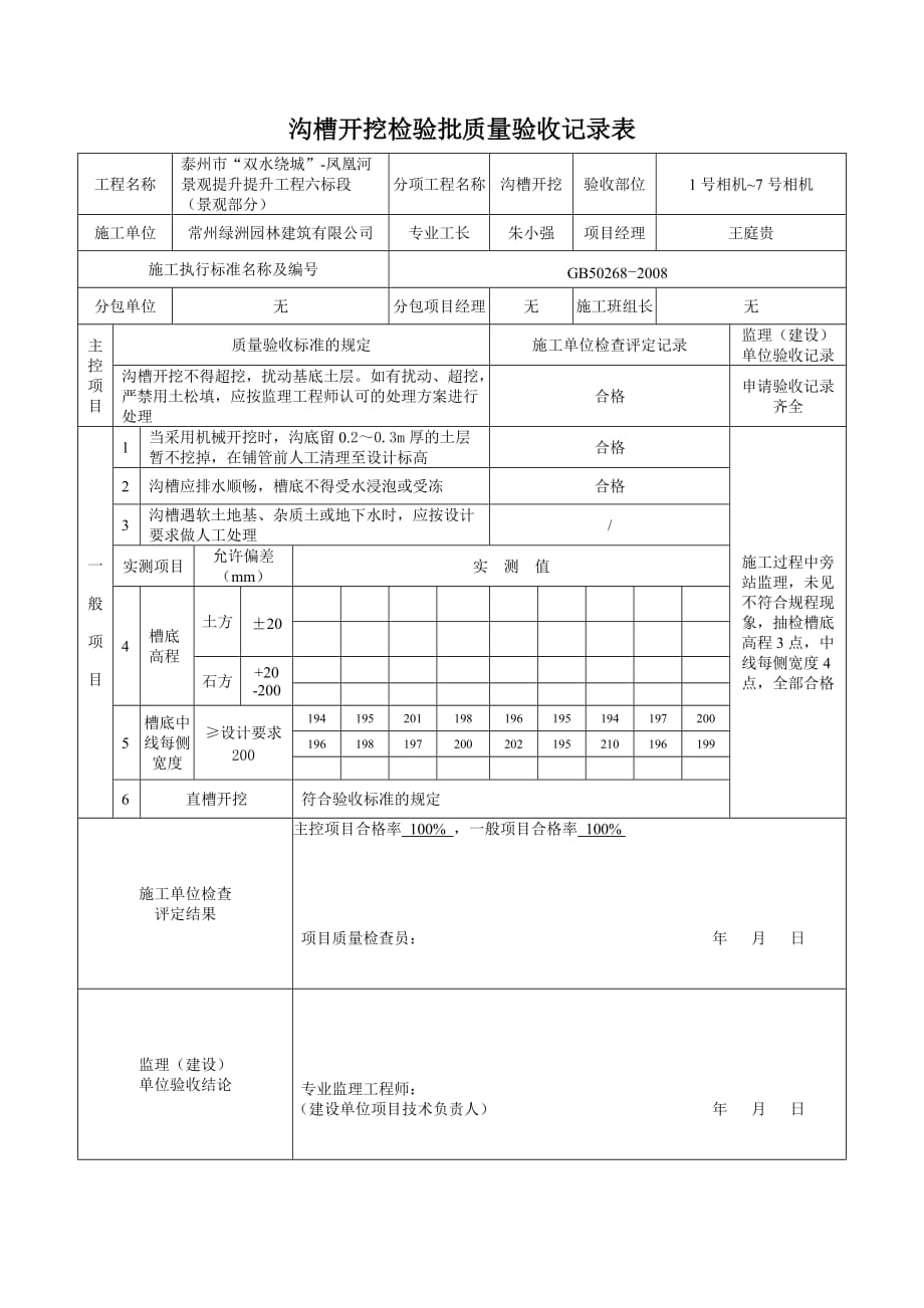 沟槽开挖分项工程施工报验表.doc_第2页