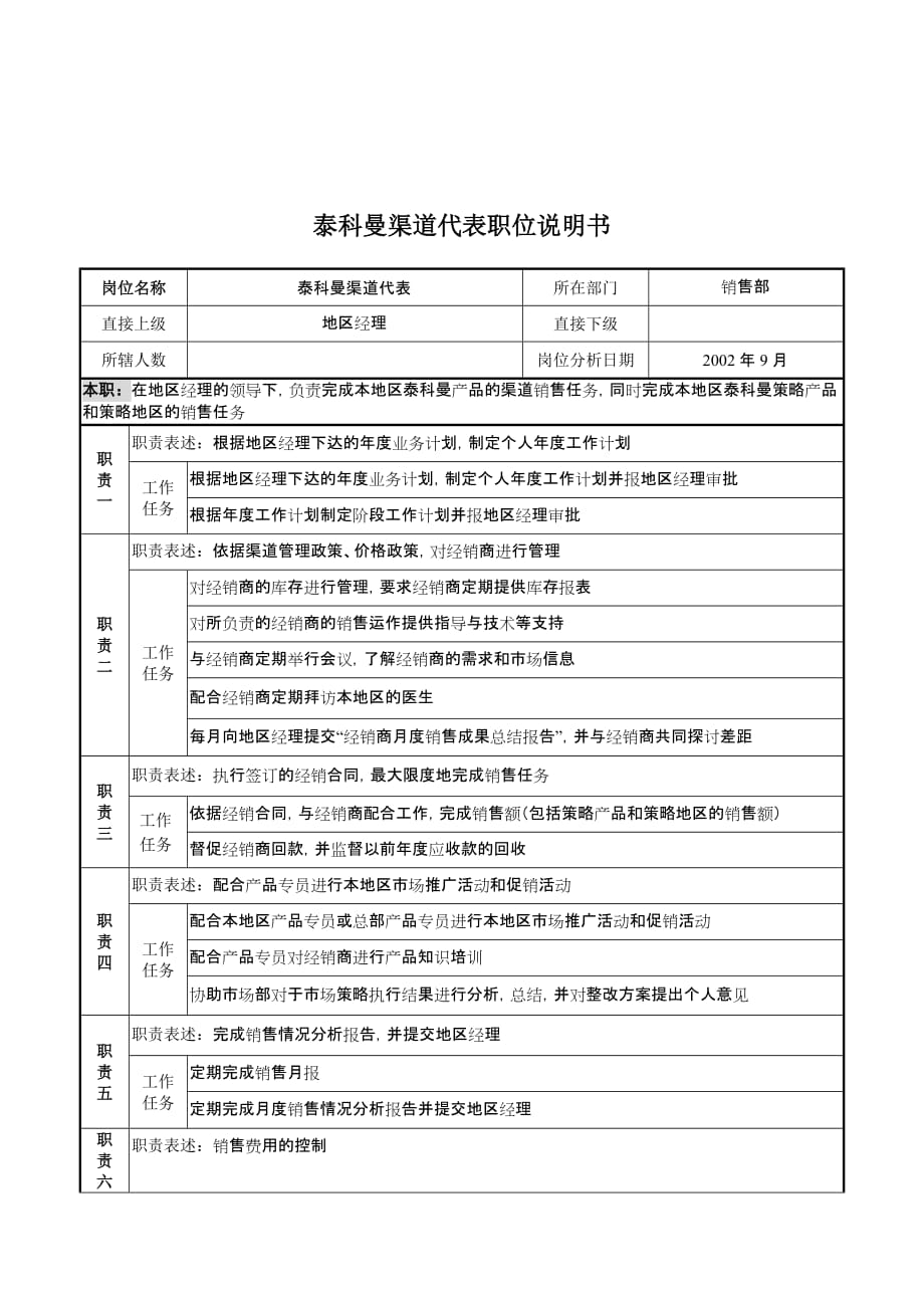 《新编》某贸易公司部门职位说明书汇编6_第1页