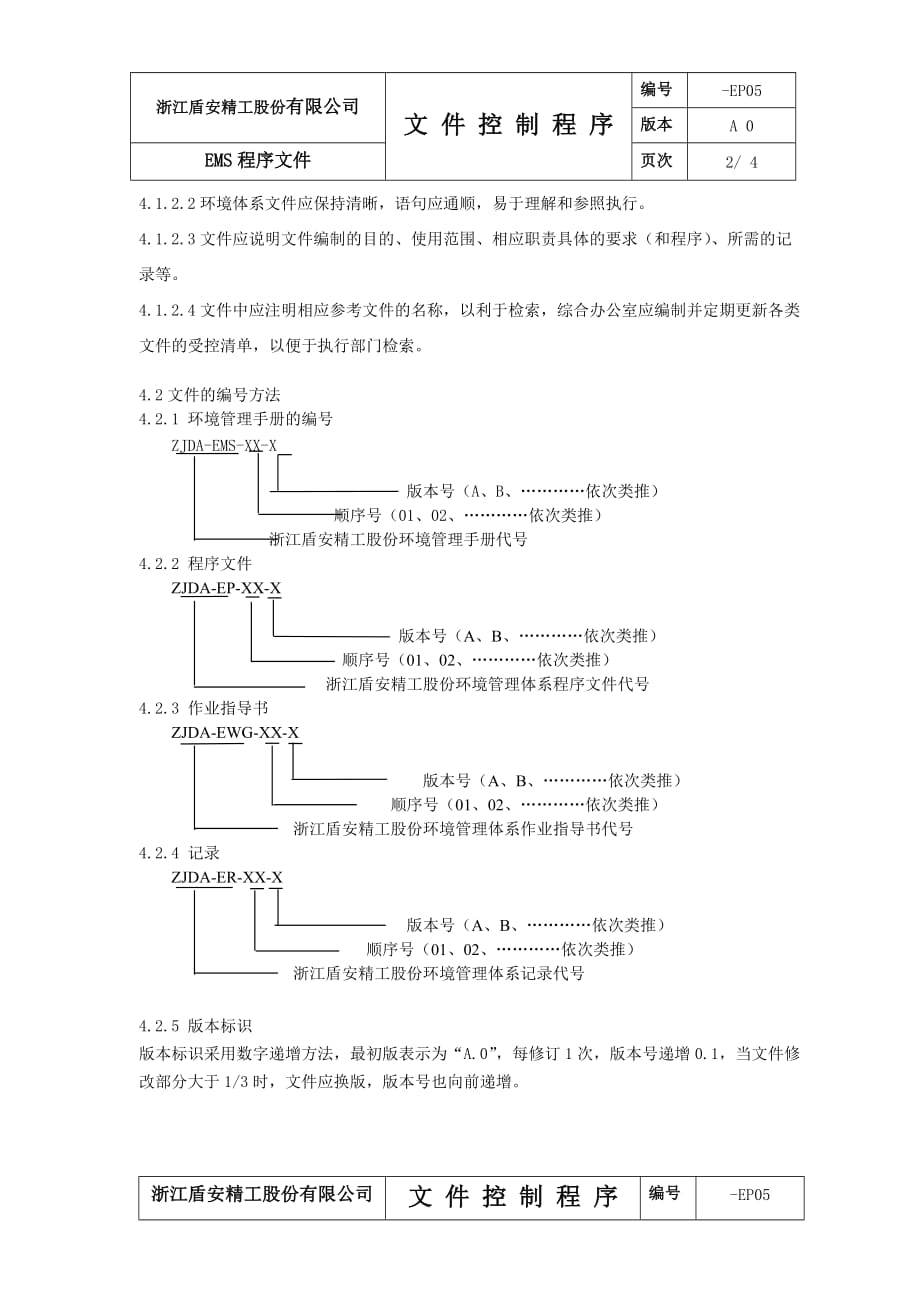 《新编》某公司管理控制程序大全3_第2页