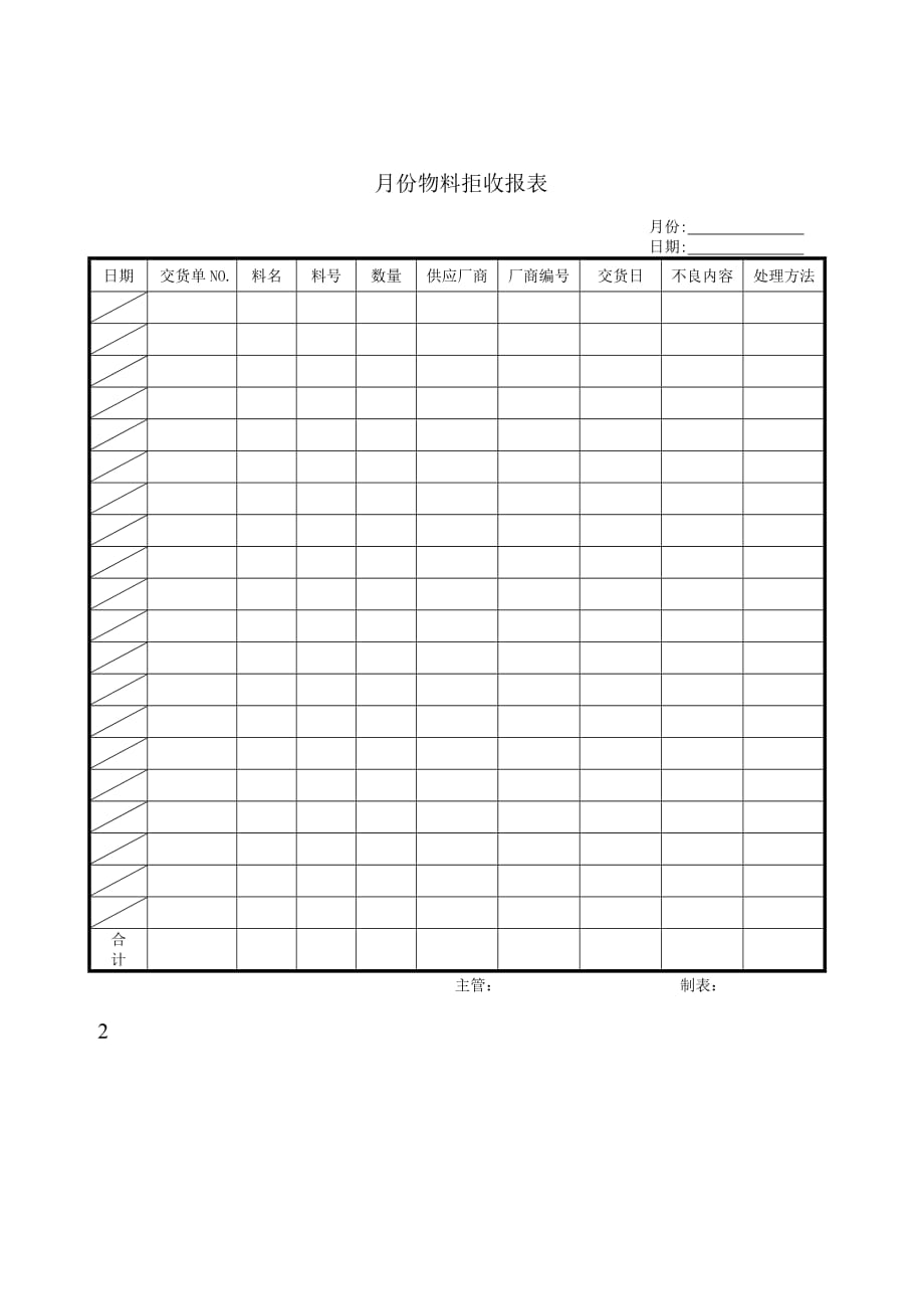 《新编》物料管理相关计划与检查表格17_第1页