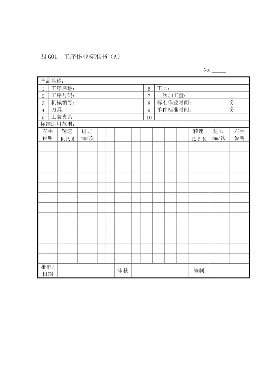 《新编》某公司生产运作管理知识大全10_第1页