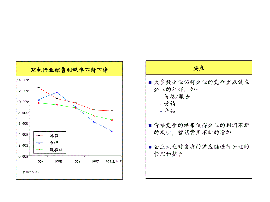 《新编》第三方物流的发展趋势_第3页