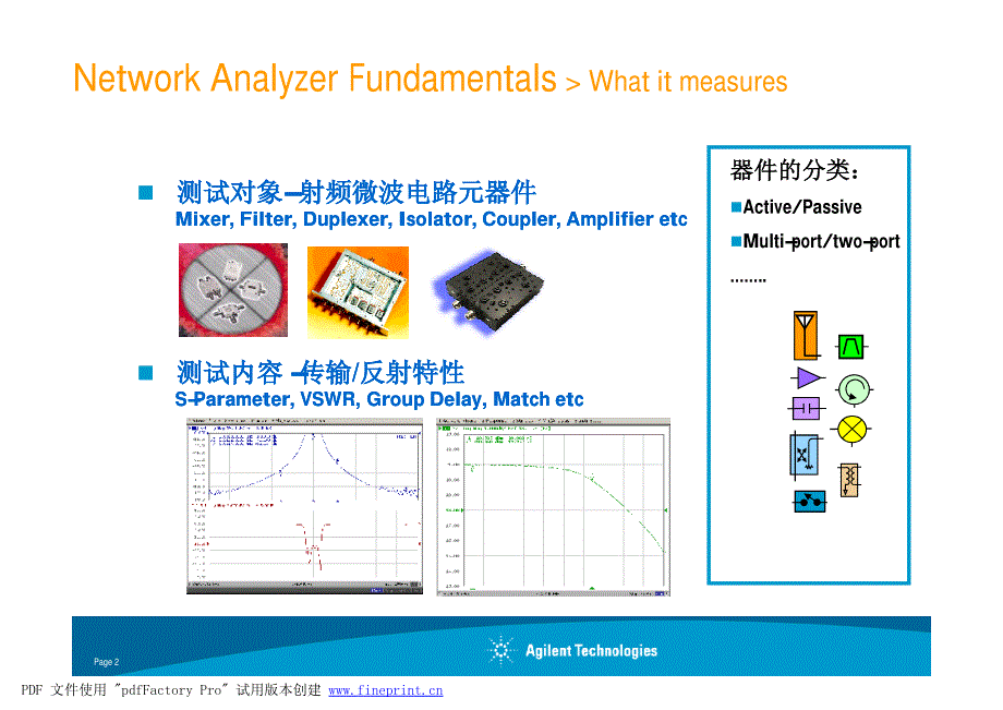 Agilent 网络分析仪基本原理.pdf_第2页