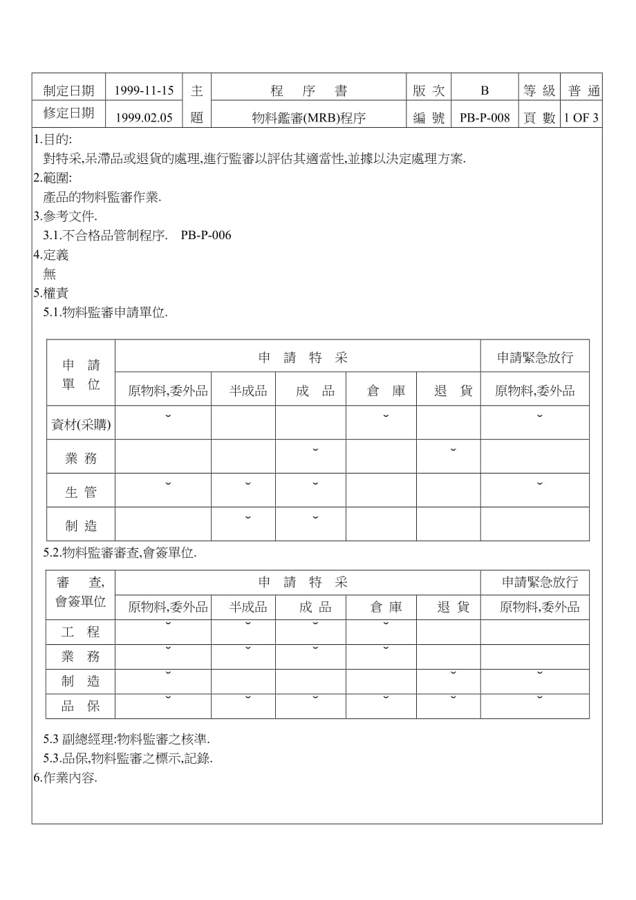 《新编》物料管理相关程序与制度32_第1页