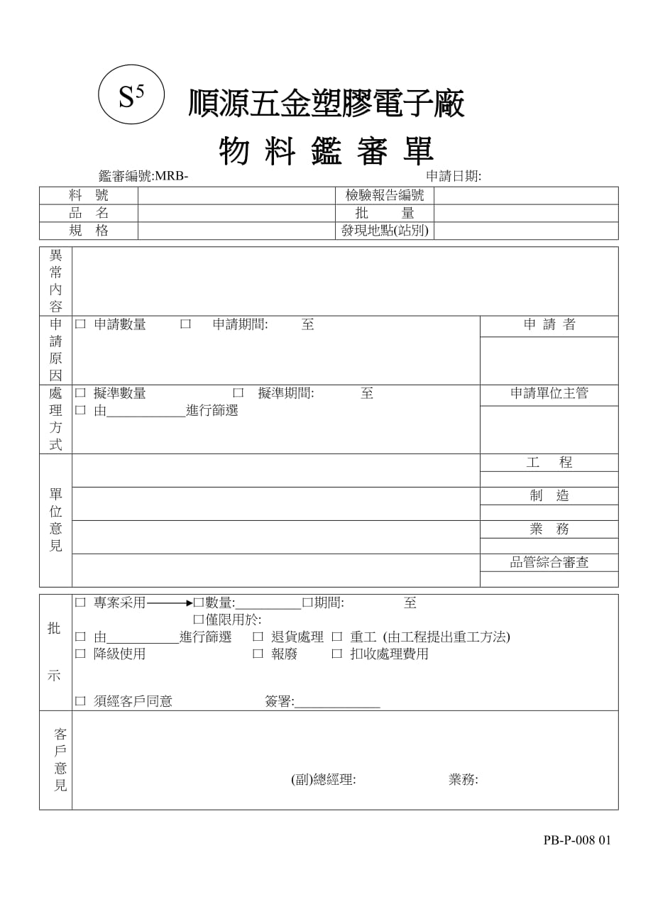 《新编》物料管理相关程序与制度32_第4页