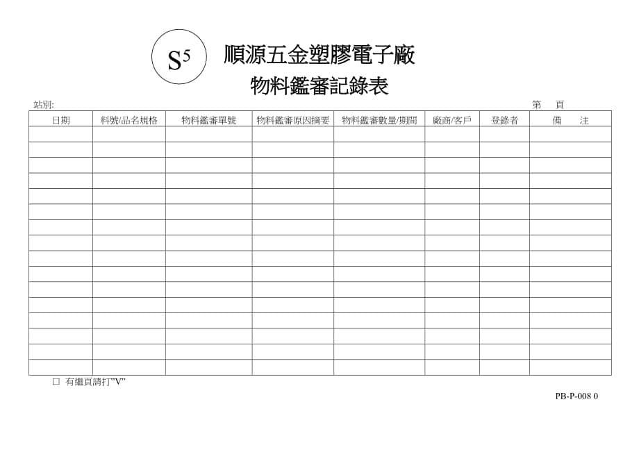 《新编》物料管理相关程序与制度32_第5页