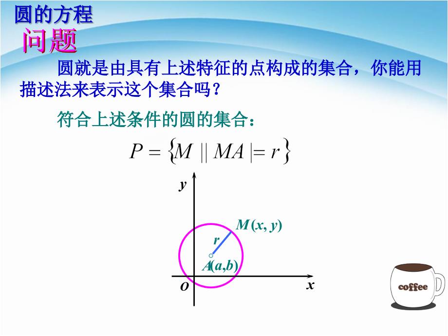 人教版高中数学必修24.1.1圆的标准方程PPT课件_第4页