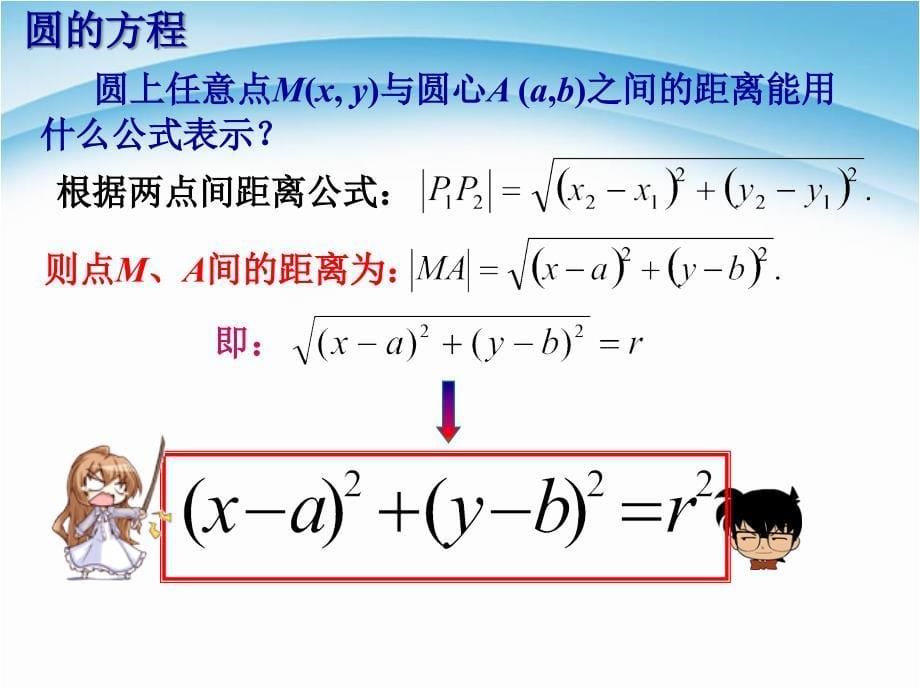 人教版高中数学必修24.1.1圆的标准方程PPT课件_第5页