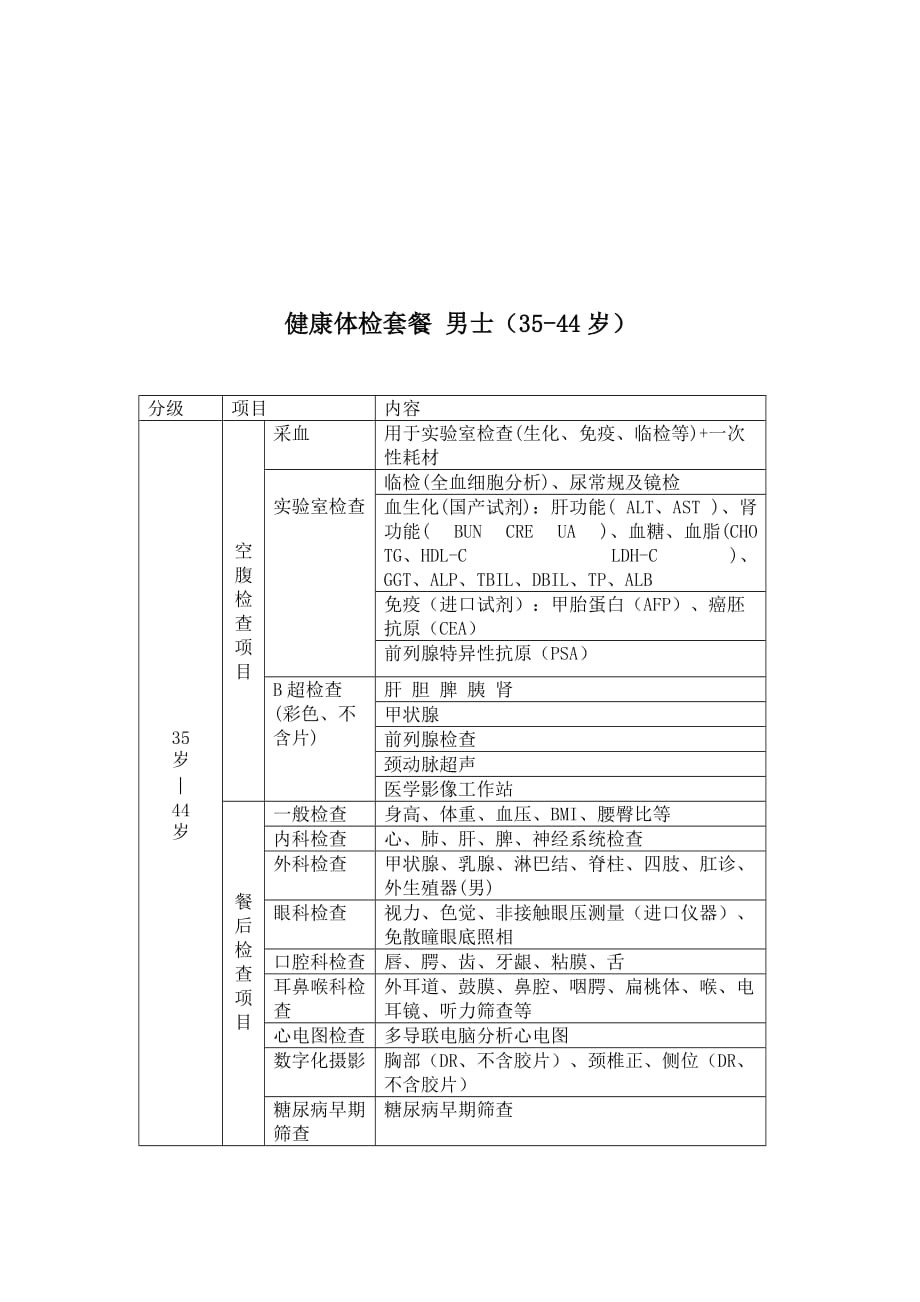 朝阳区体检中心健康体检注意事项( 简单版).doc_第4页