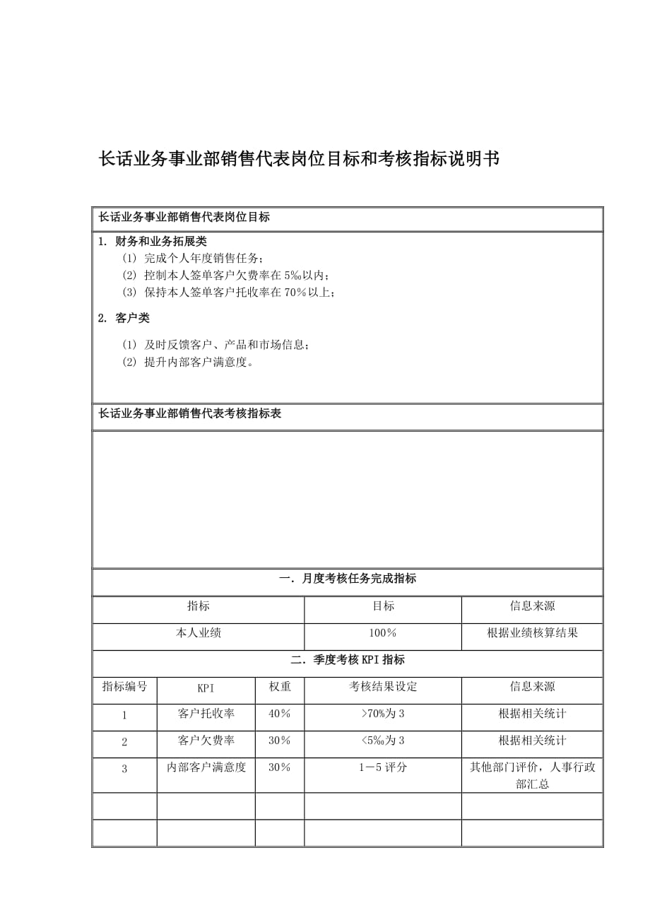 《新编》销售考核表格大全7_第1页