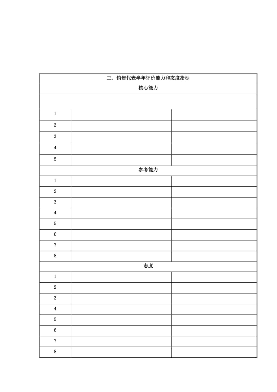 《新编》销售考核表格大全7_第2页