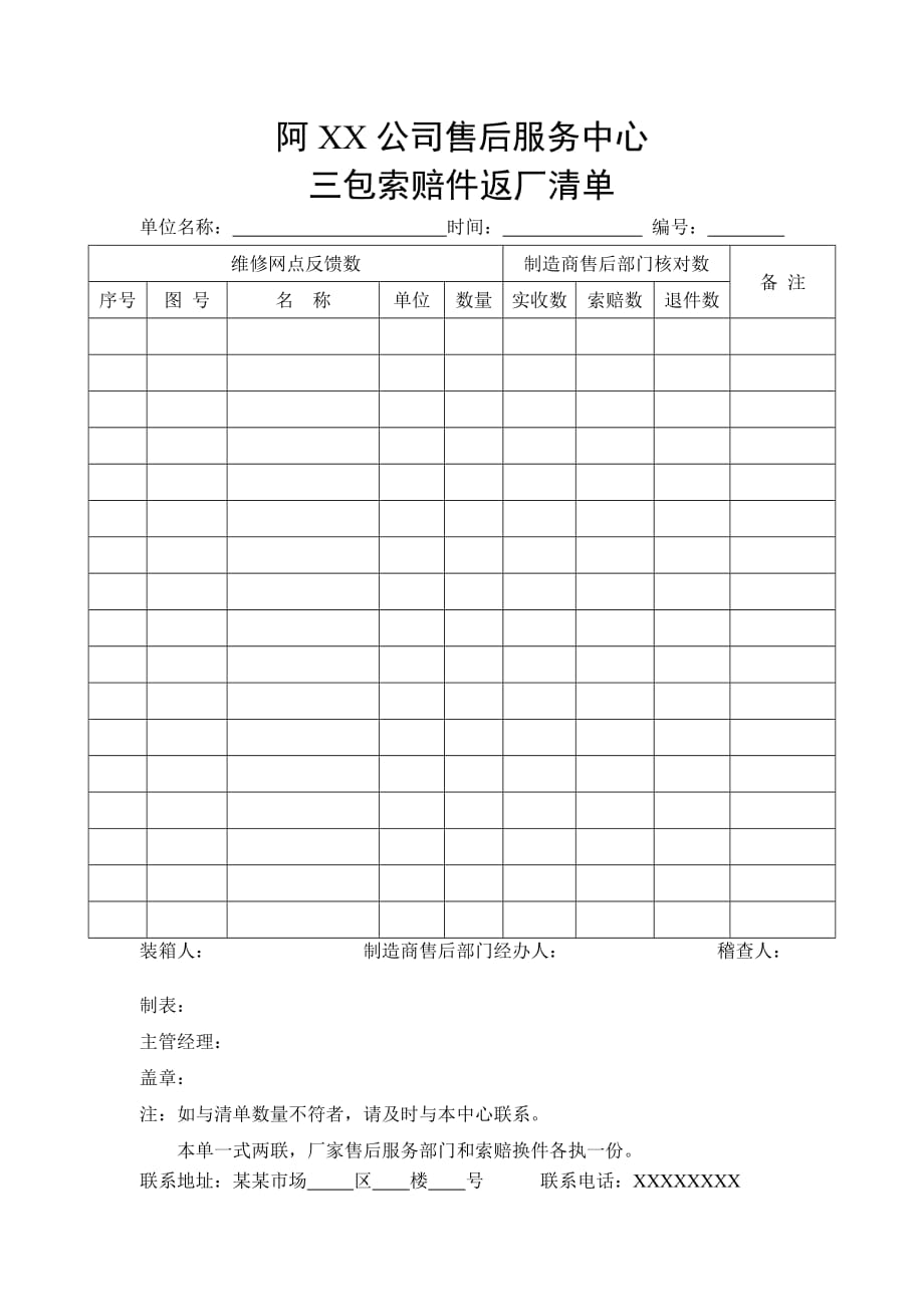 《新编》某公司售后服务中心保修作业流程(5个doc)_第1页