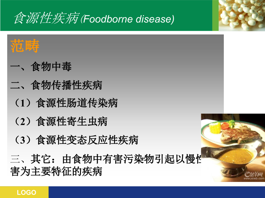 食源性疾病及其预防.ppt_第4页