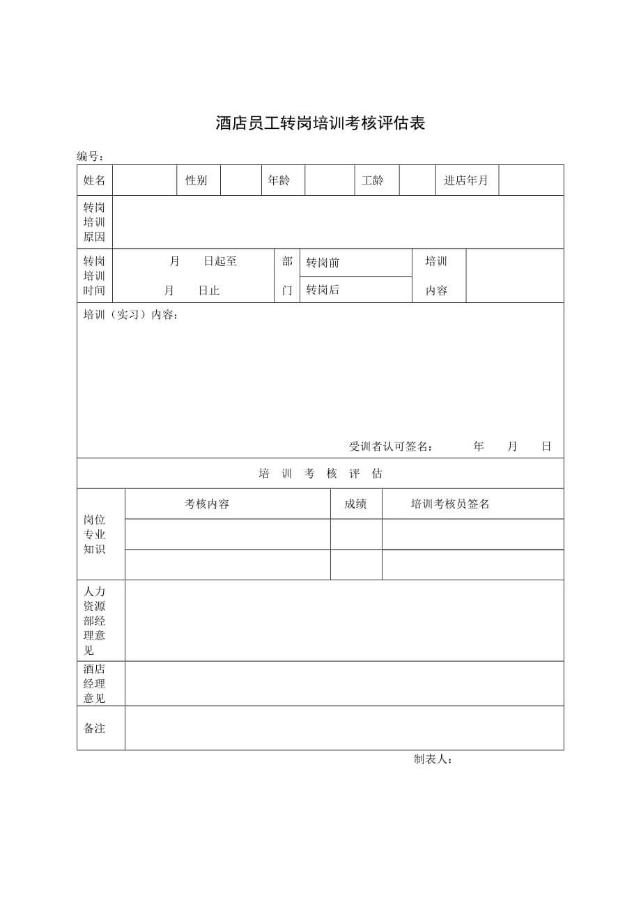 《新编》酒店员工转岗培训考核评估表_第1页