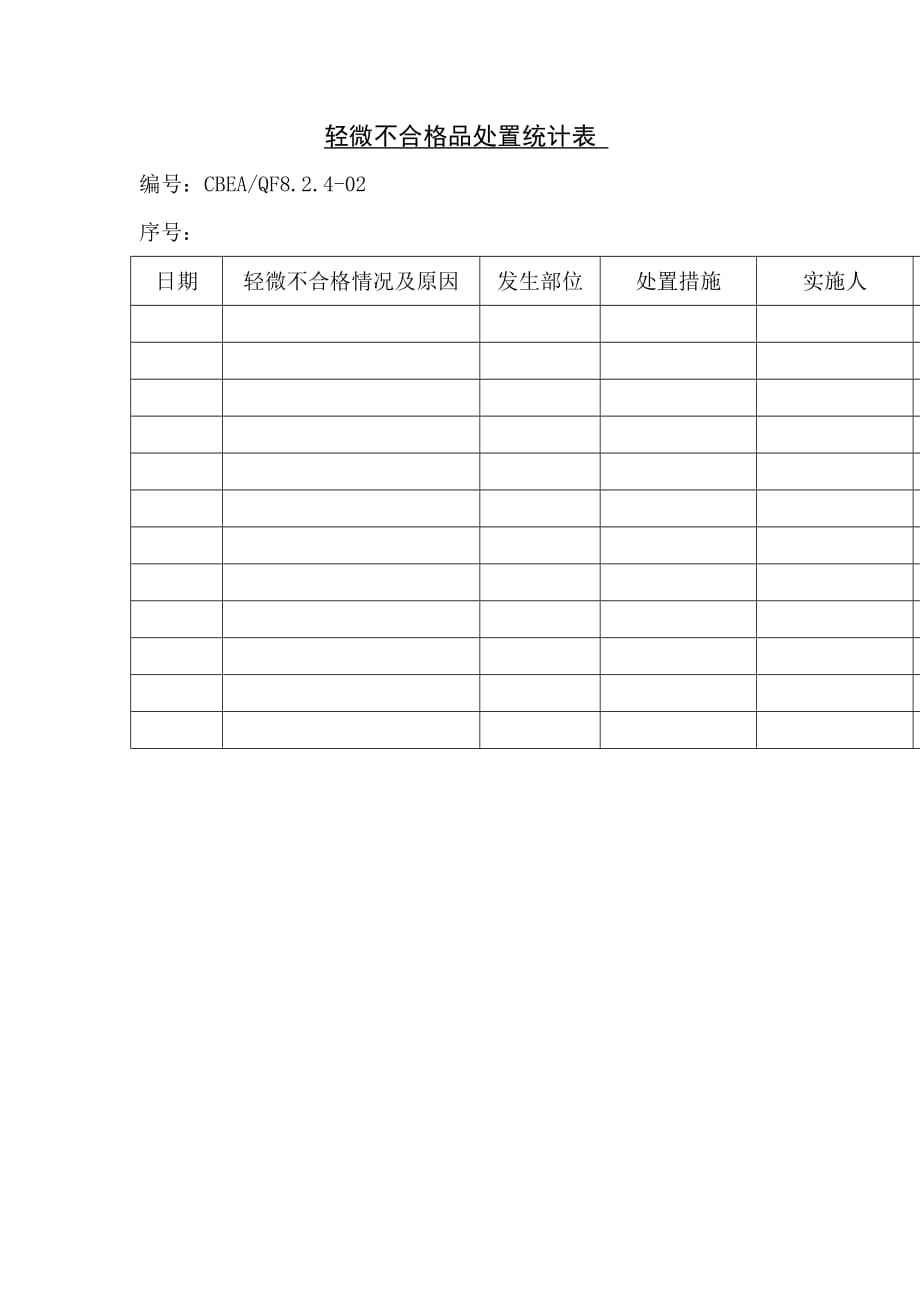 《新编》现代企业各类统计报表汇总50_第1页