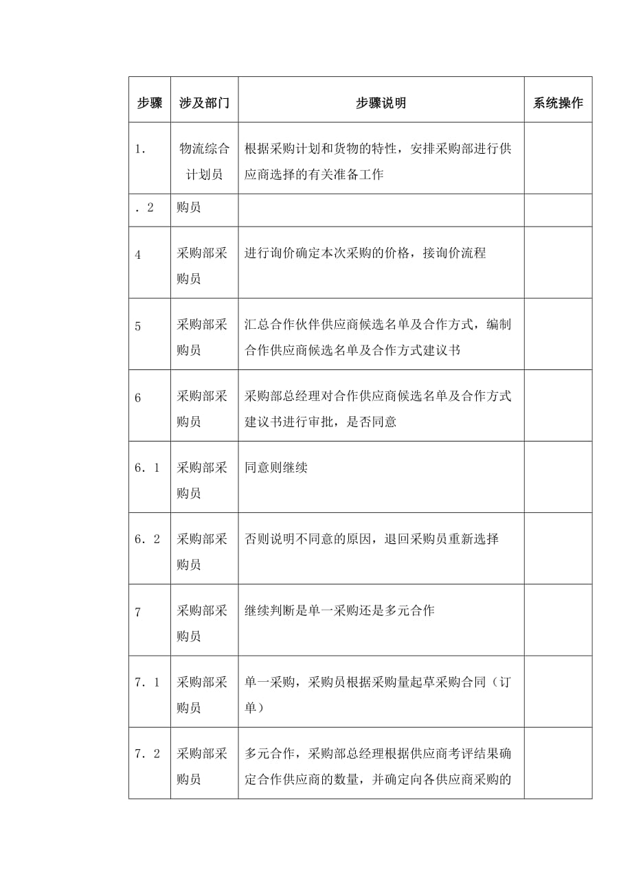 《新编》通信公司的管理流程汇总3_第3页