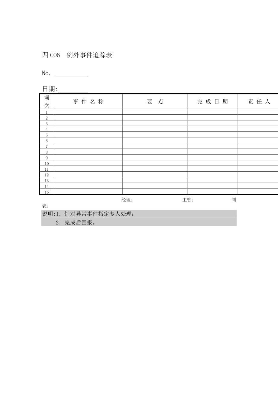 《新编》制度表格大全237_第1页