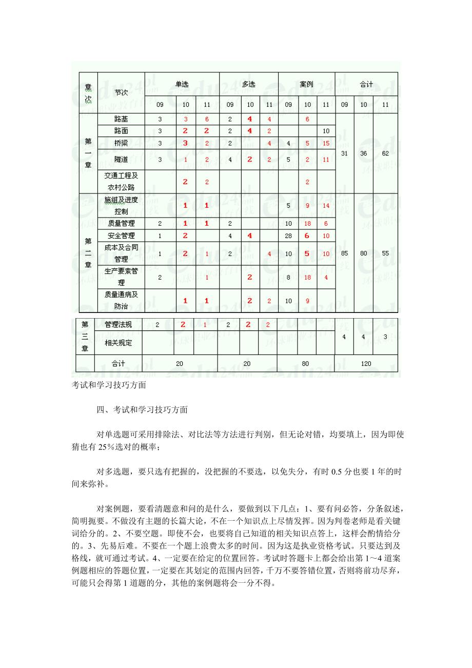 2012二级建造师公路管理与实务笔记(精讲).doc_第2页