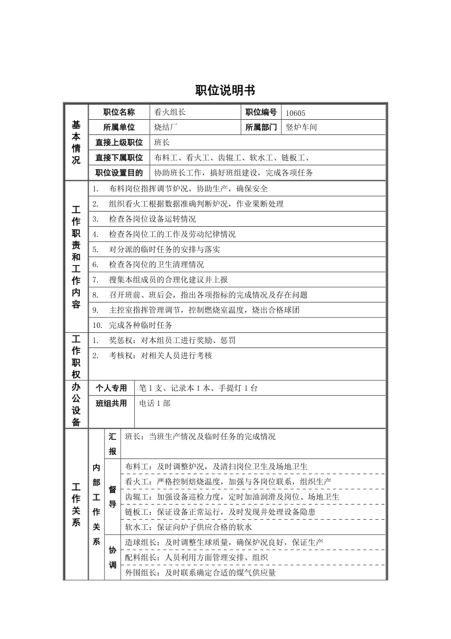 《新编》某工厂岗位说明书汇卒44_第1页