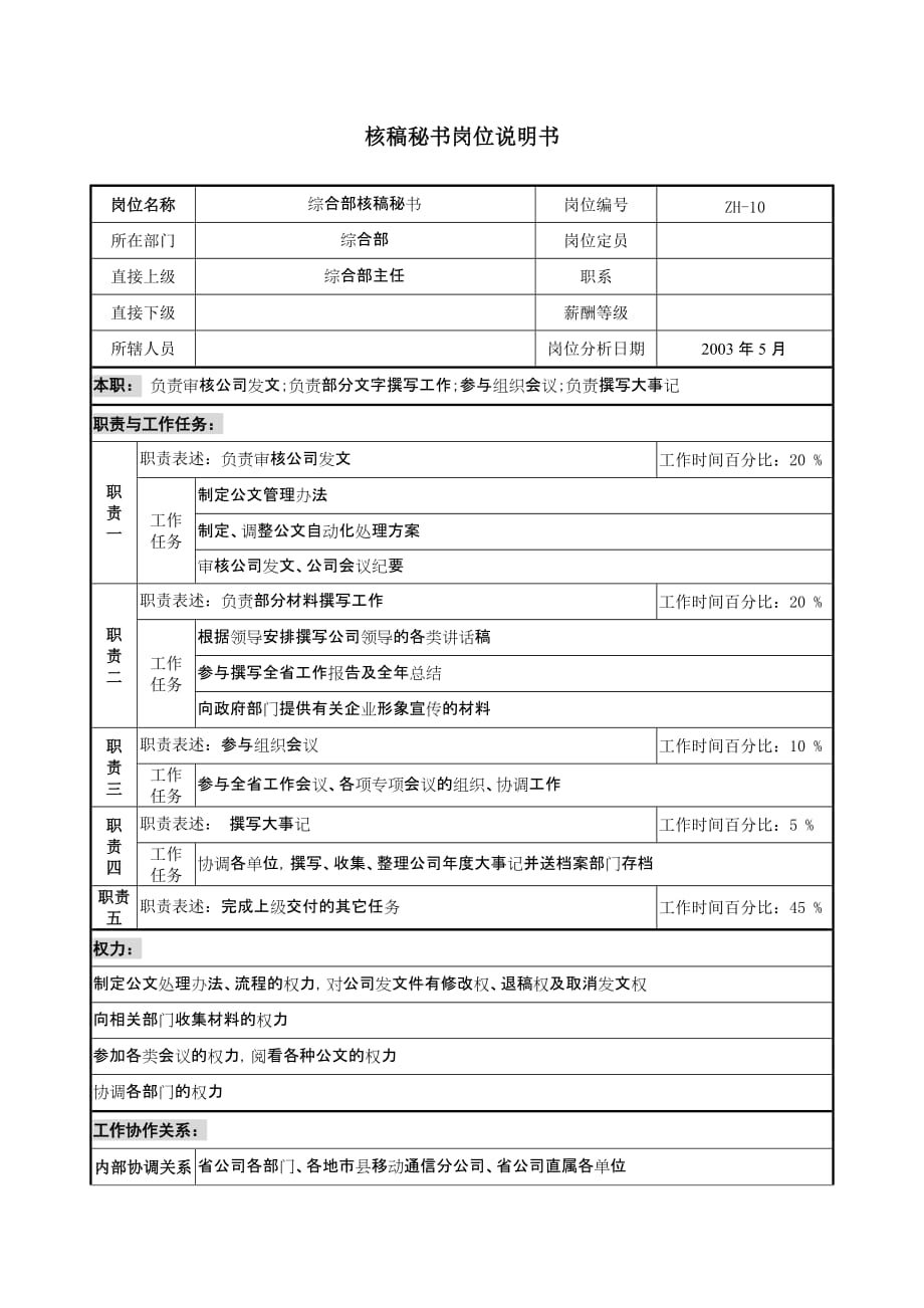 《新编》通信行业综合部岗位说明书8_第1页