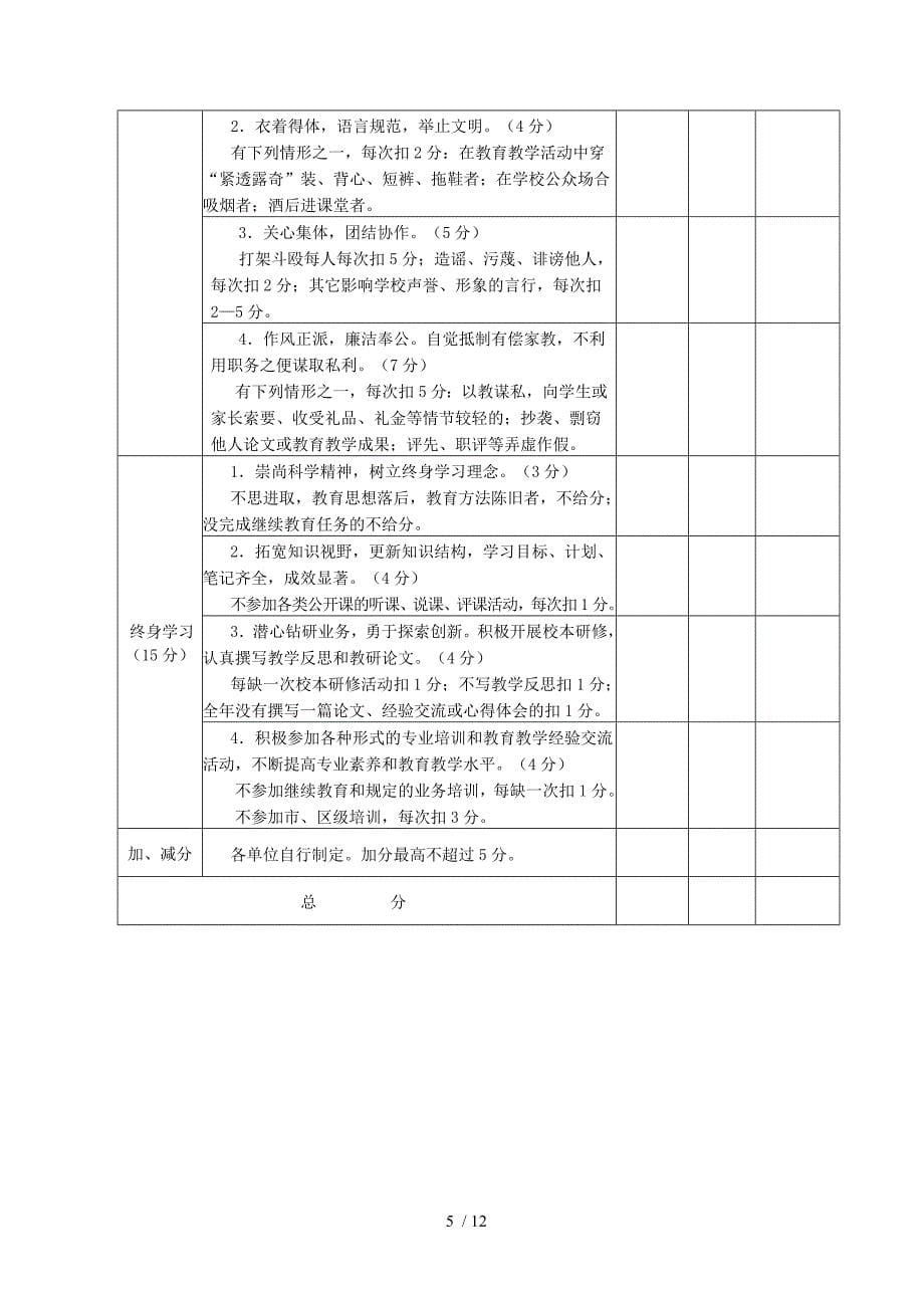 师德师风考核模板(供参考).doc_第5页