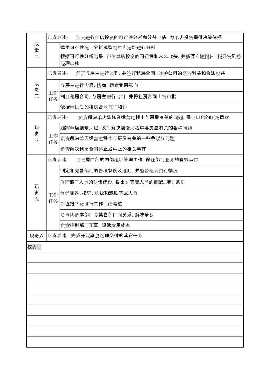 《新编》某餐饮企业岗位说明书5_第2页