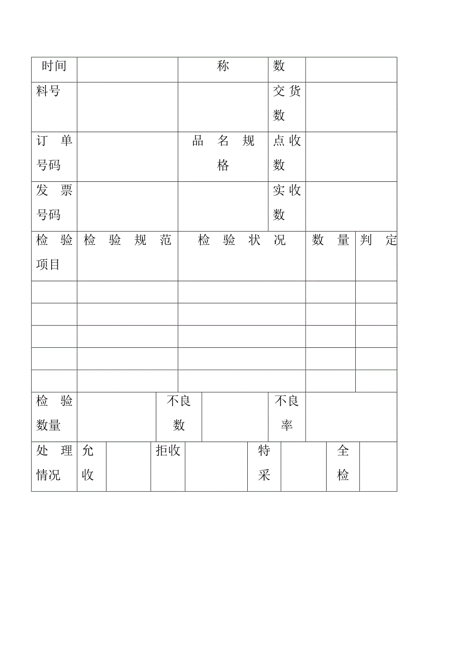 《新编》进料验收管理办法_第4页