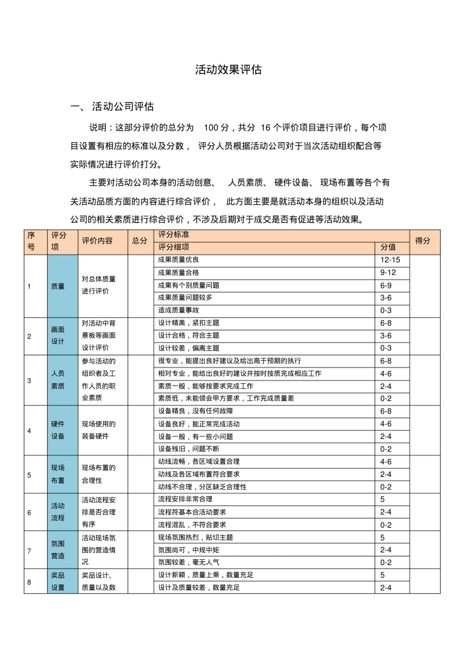 活动效果评估体系文档推荐_第1页