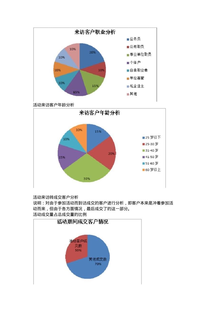 活动效果评估体系文档推荐_第5页