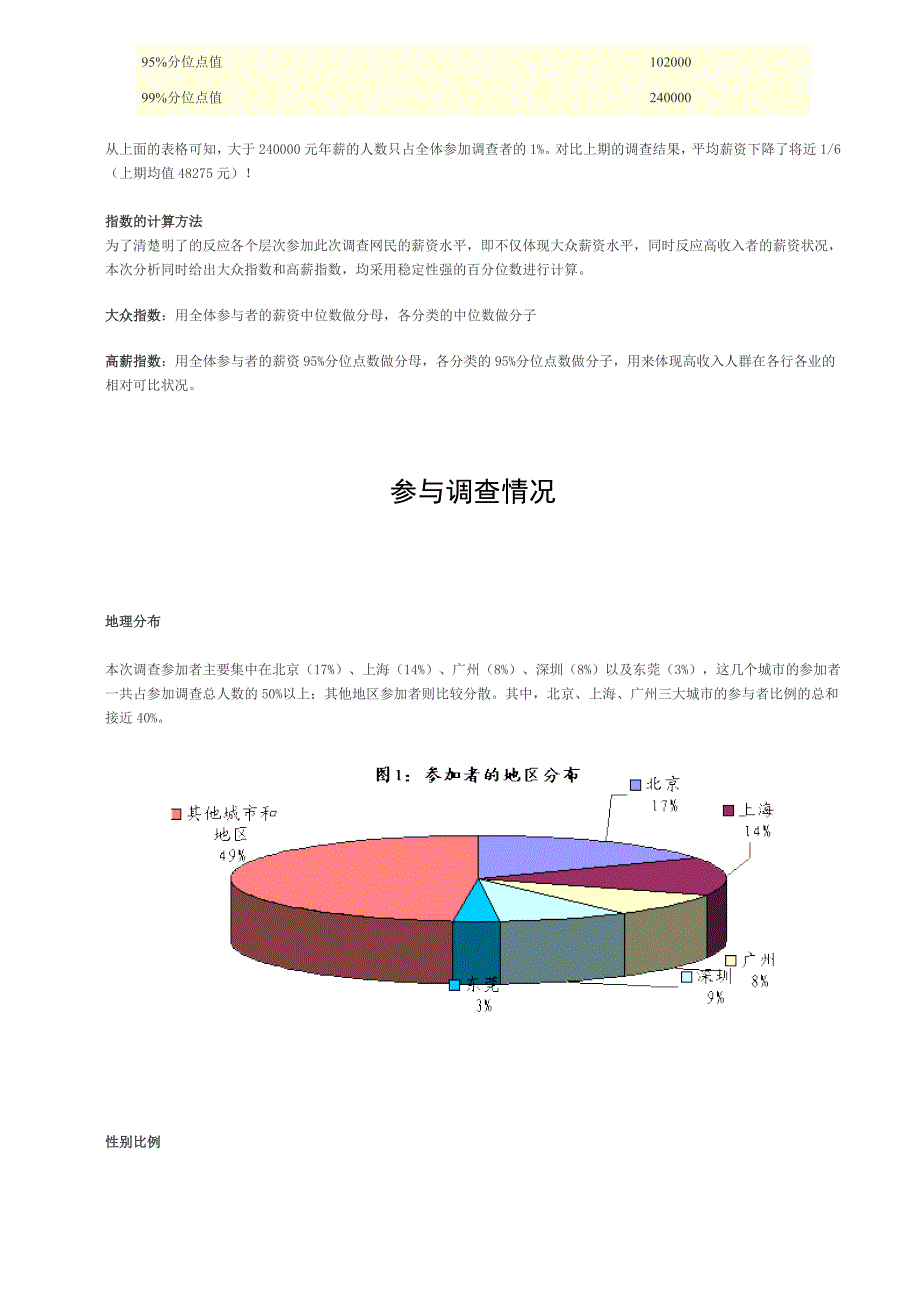 《新编》某年度下半年薪酬调查报告_第4页