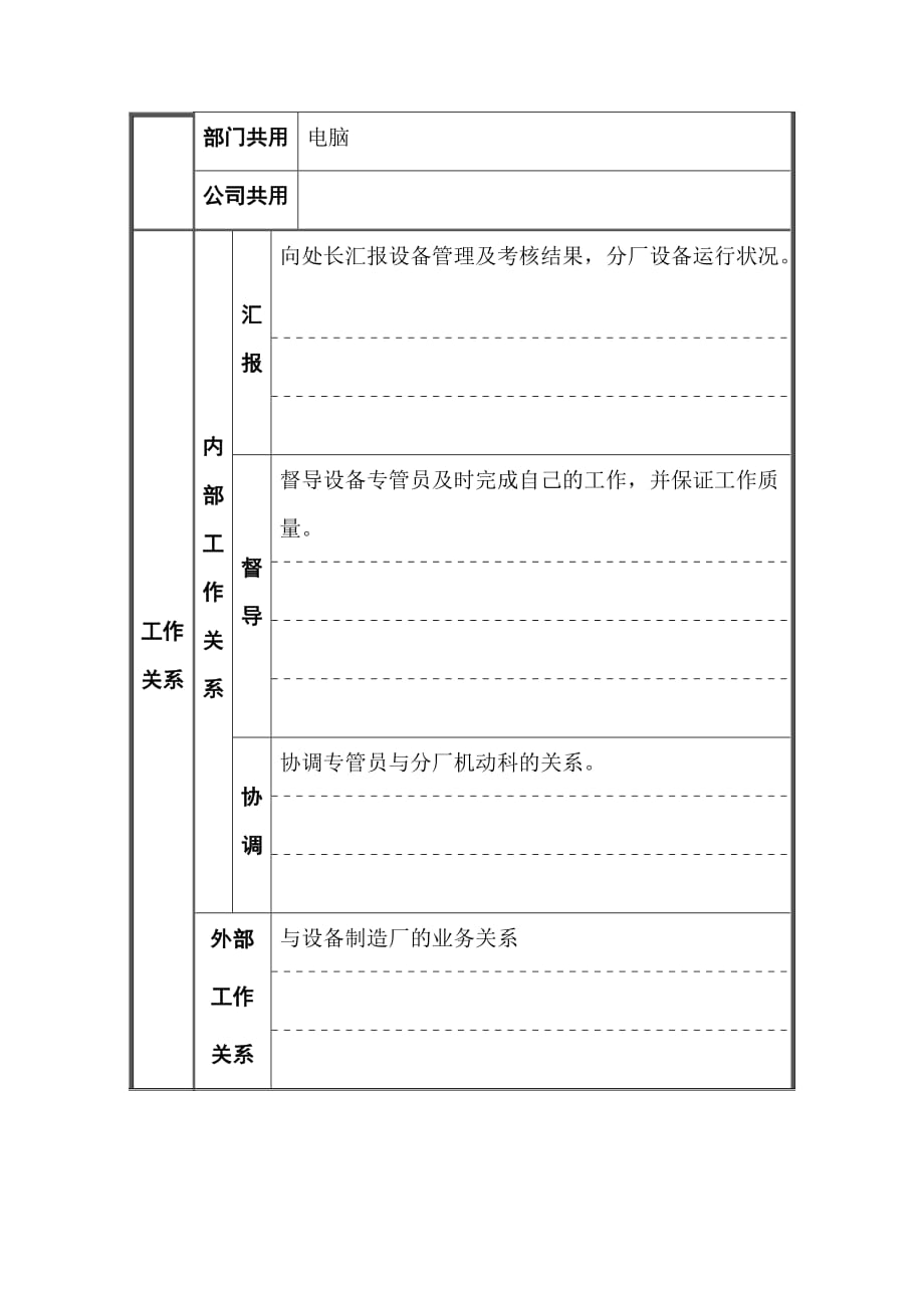 《新编》机动处设备组长职位说明书_第3页