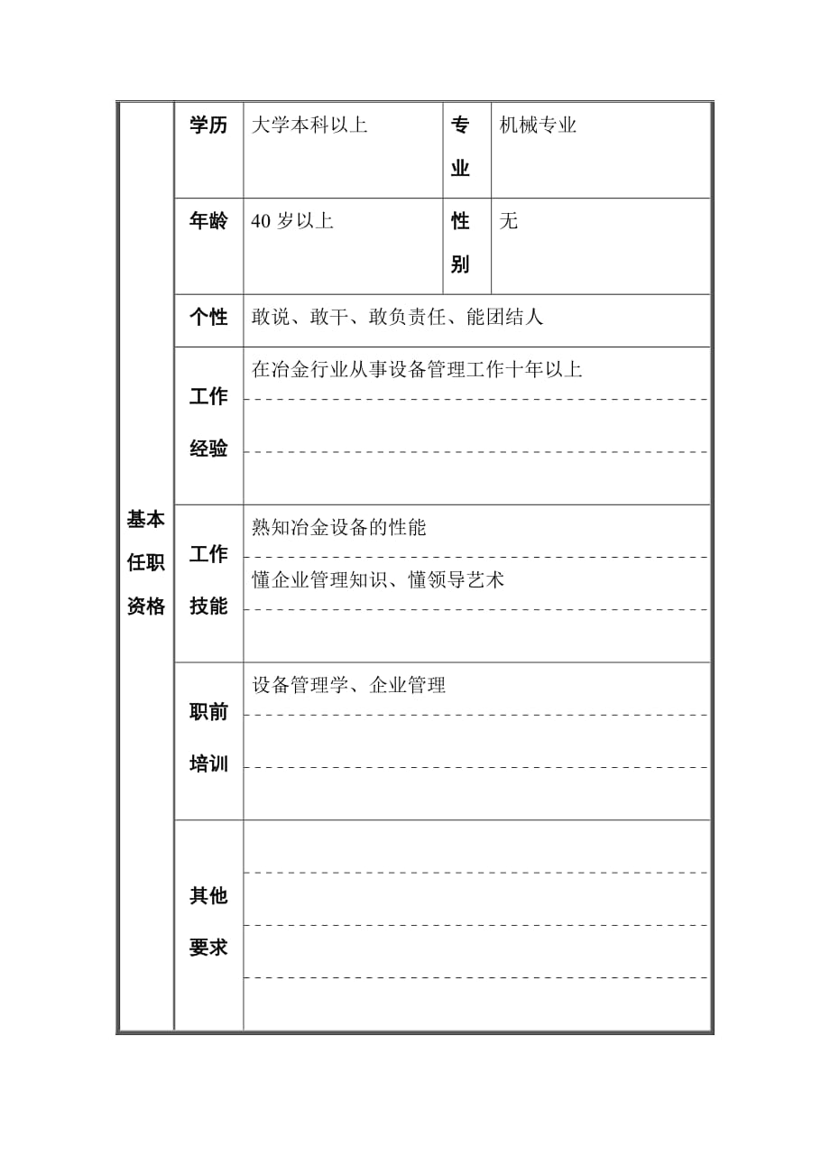 《新编》机动处设备组长职位说明书_第4页