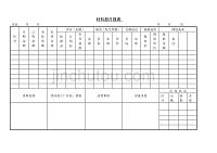 《新编》生产物料收发日报表27