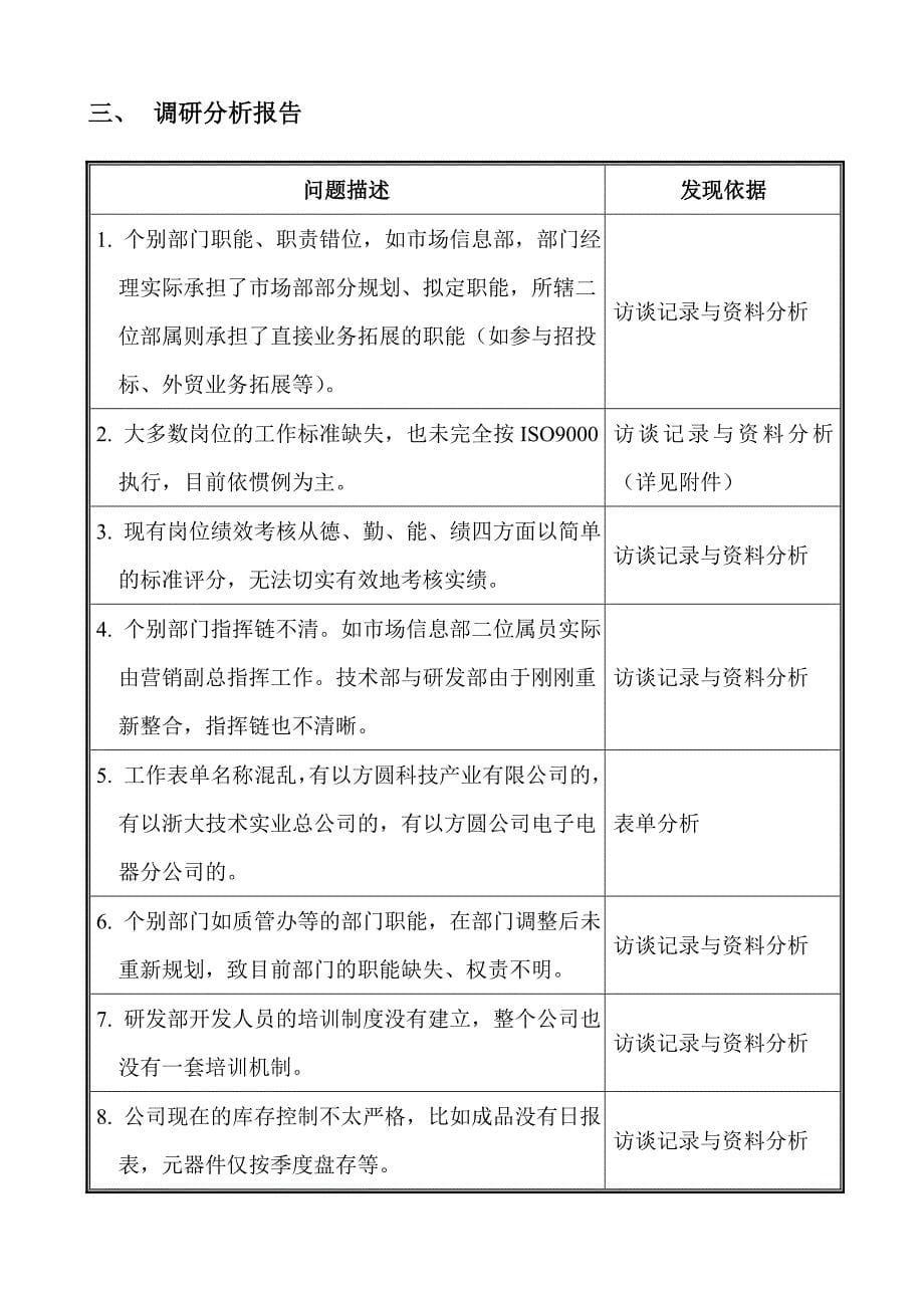 《新编》浙江大学某科技公司职务说明调研报告_第5页