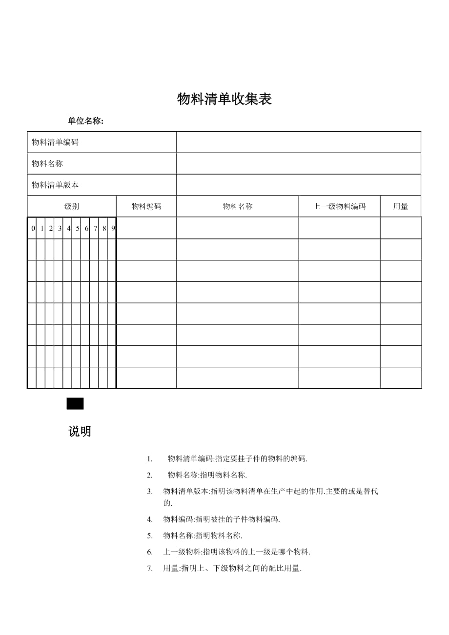 《新编》物料管理相关计划与检查表格22_第1页