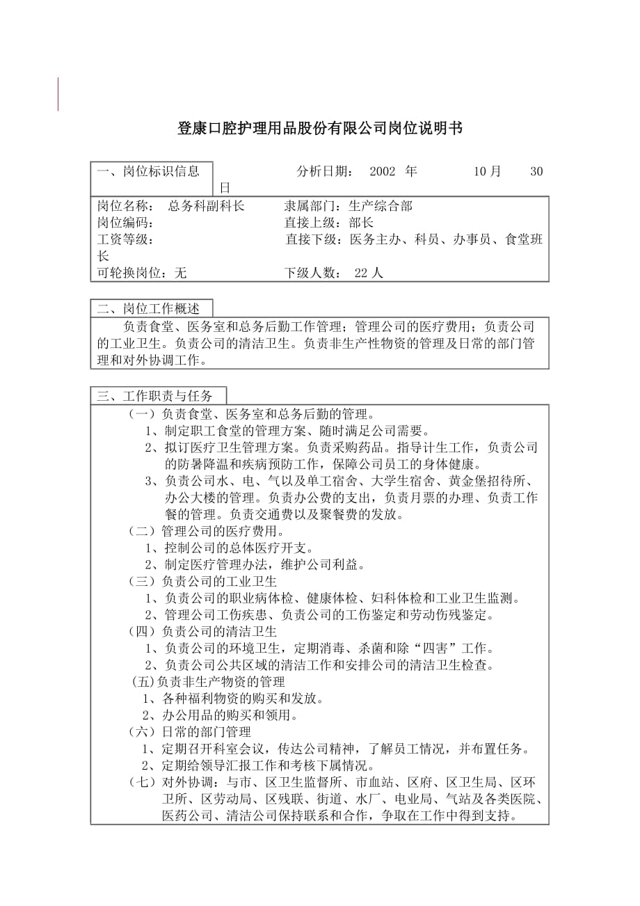 《新编》某口腔护理用品公司工作岗位说明书40_第1页