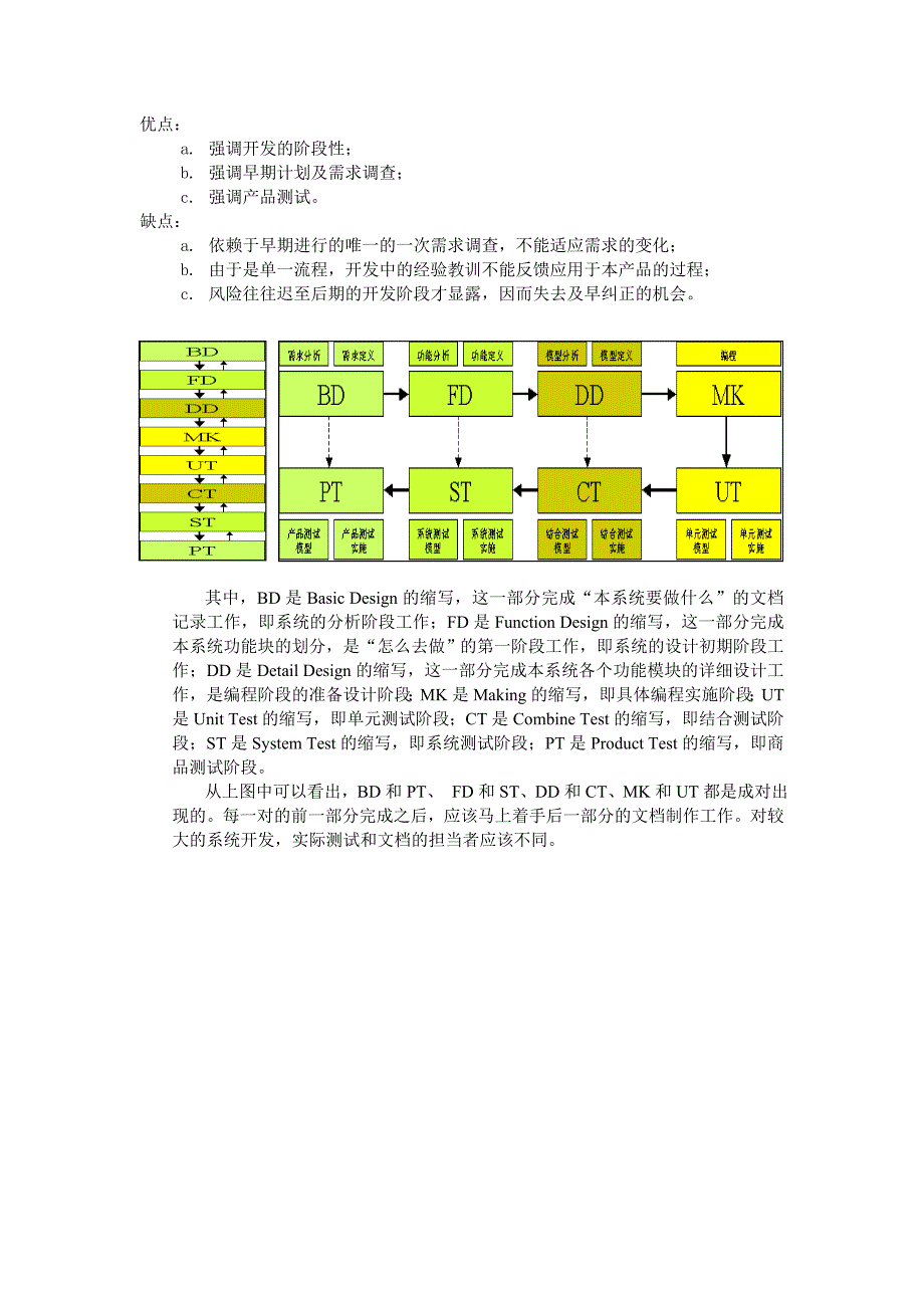 《新编》某公司计算机软件培训教材_第4页