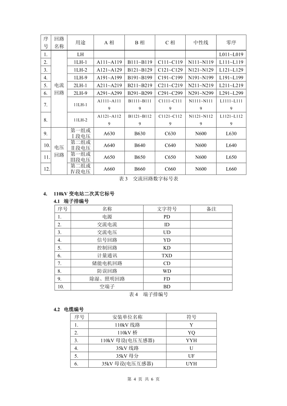 110kV变电站二次回路编号设计浅析.doc_第4页