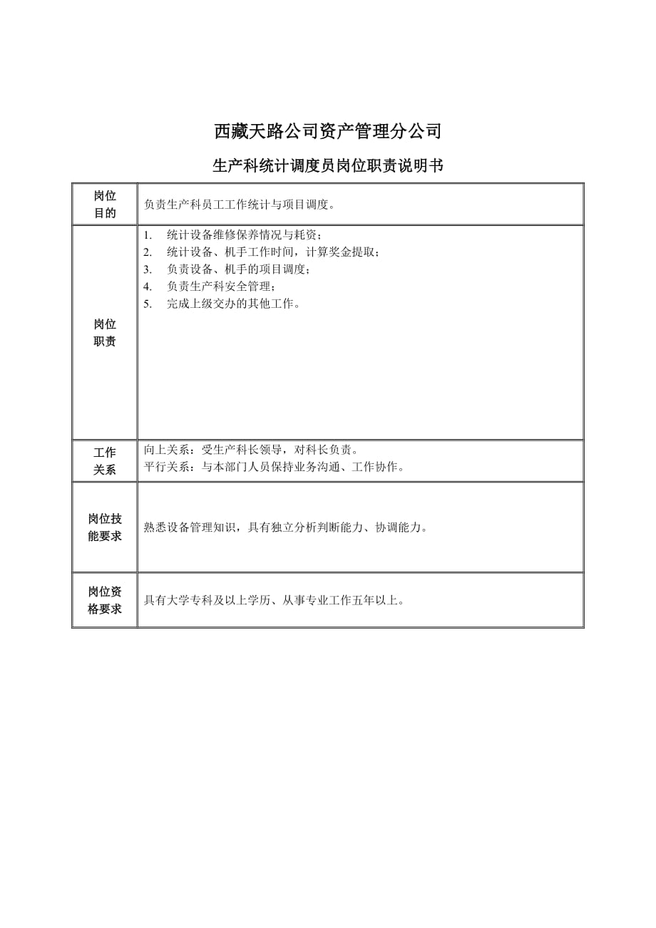 《新编》生产部岗位说明书汇编27_第1页