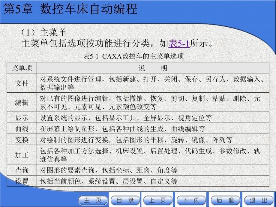 caxa数控车自动编程.ppt_第5页
