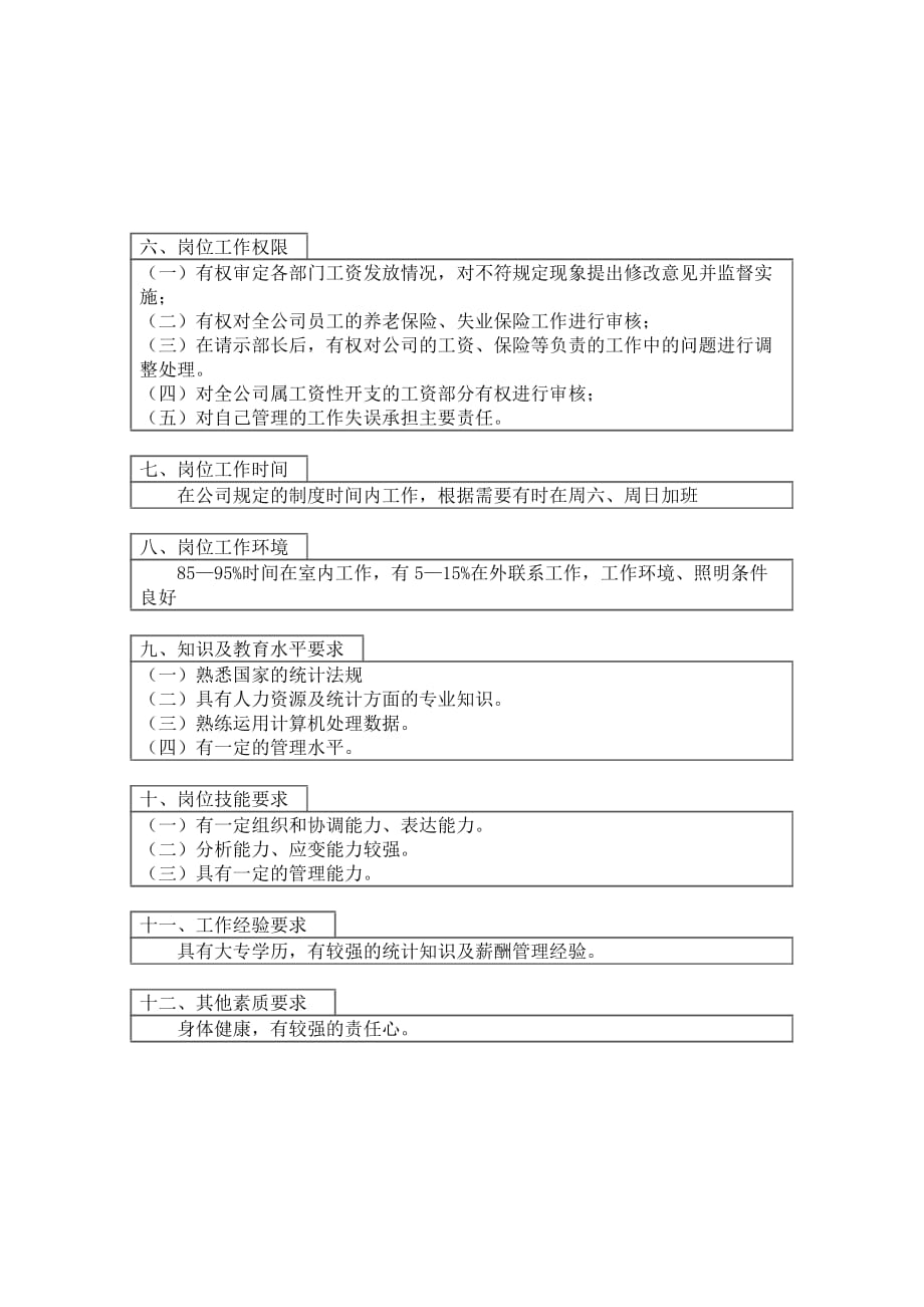 《新编》某口腔护理用品公司工作岗位说明书77_第2页