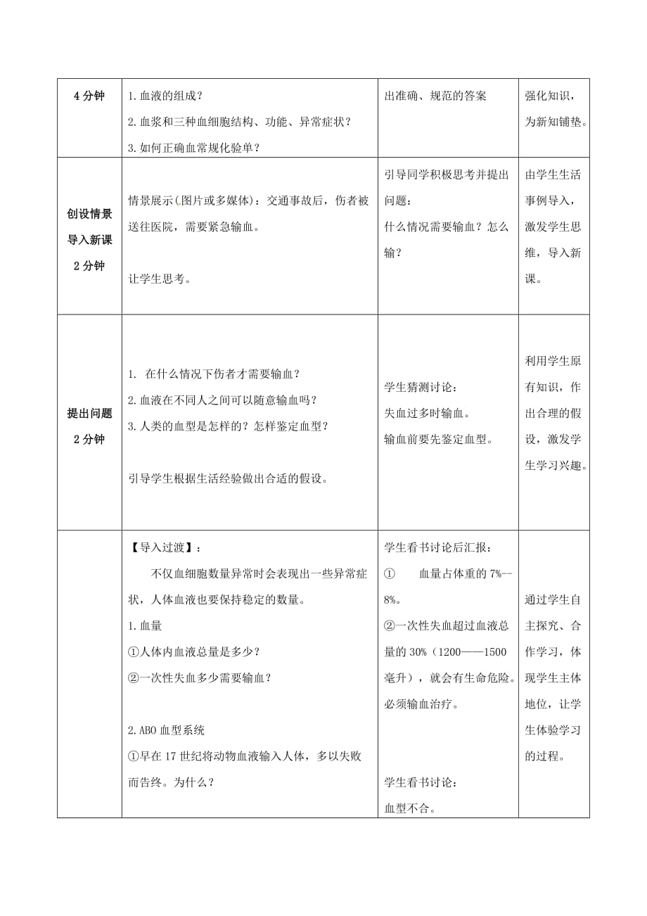 七年级生物下册 第3单元 第3章 第1节 物质运输的载体（第3课时）教案2 （新版）济南版（通用）_第2页