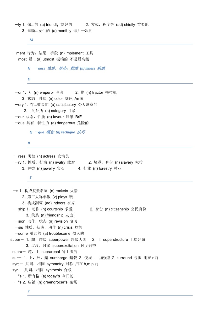 常见的英语单词词缀总结.doc_第4页