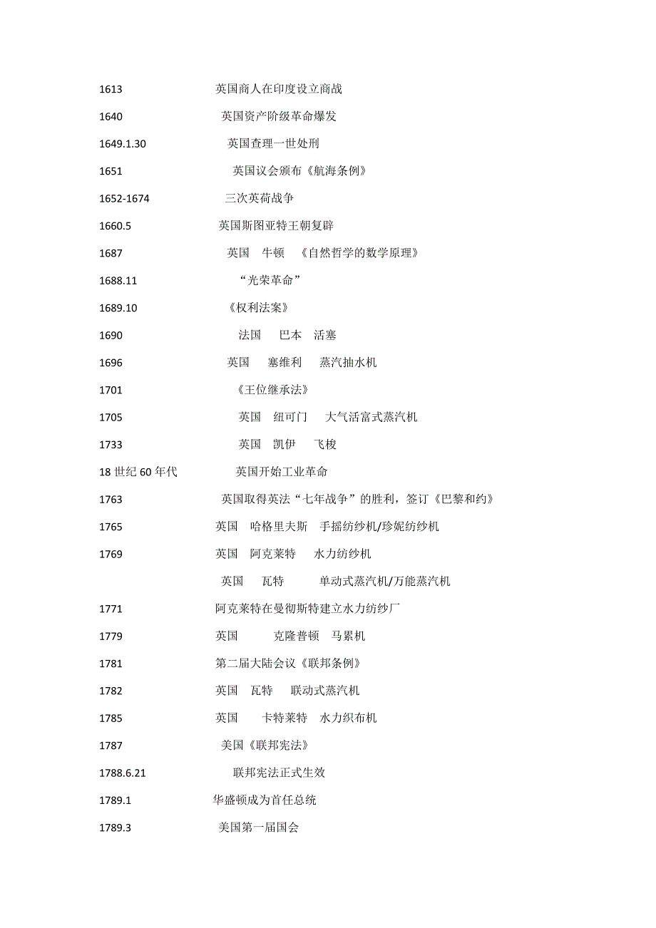 公元纪年时间表.doc_第2页