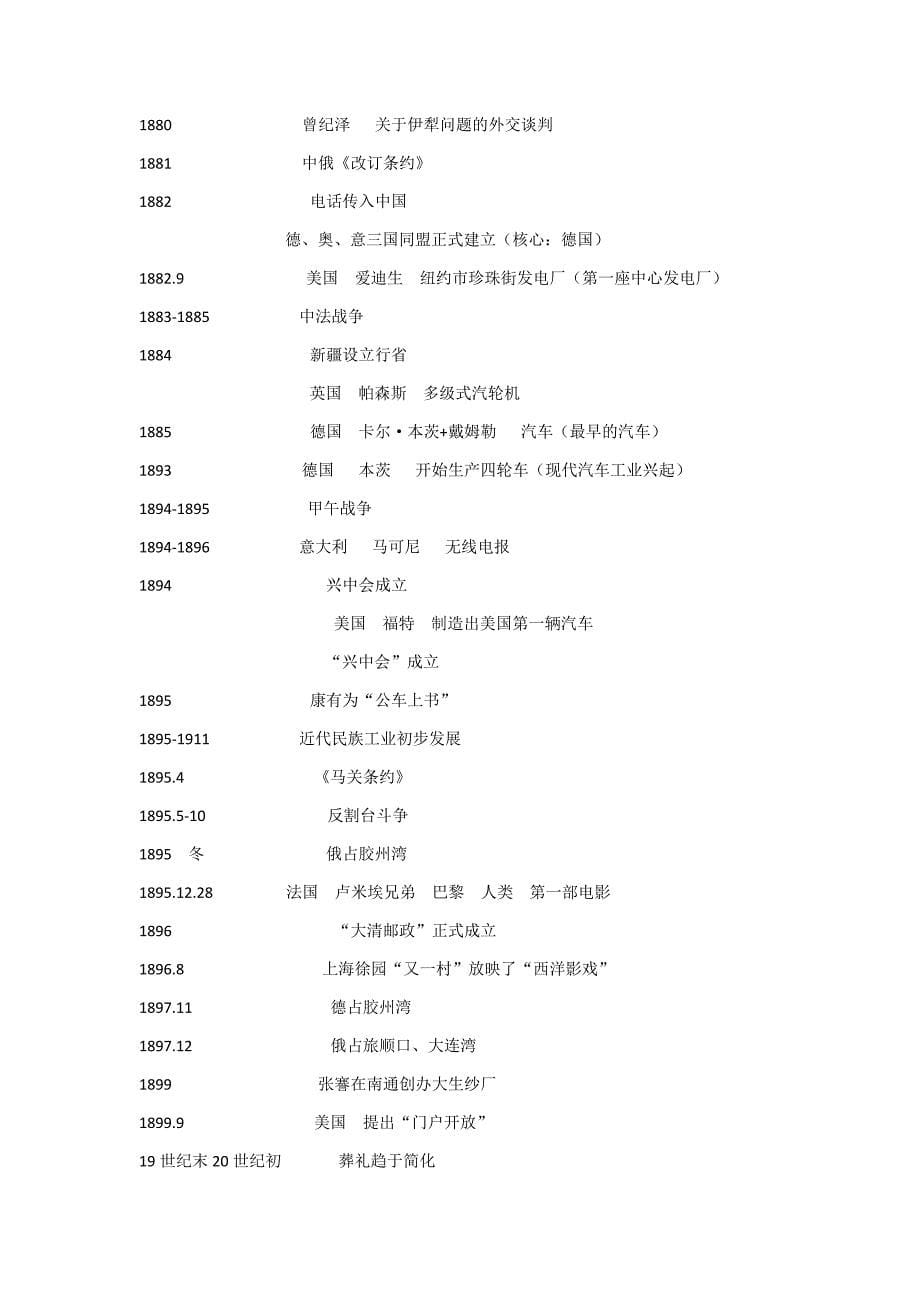 公元纪年时间表.doc_第5页