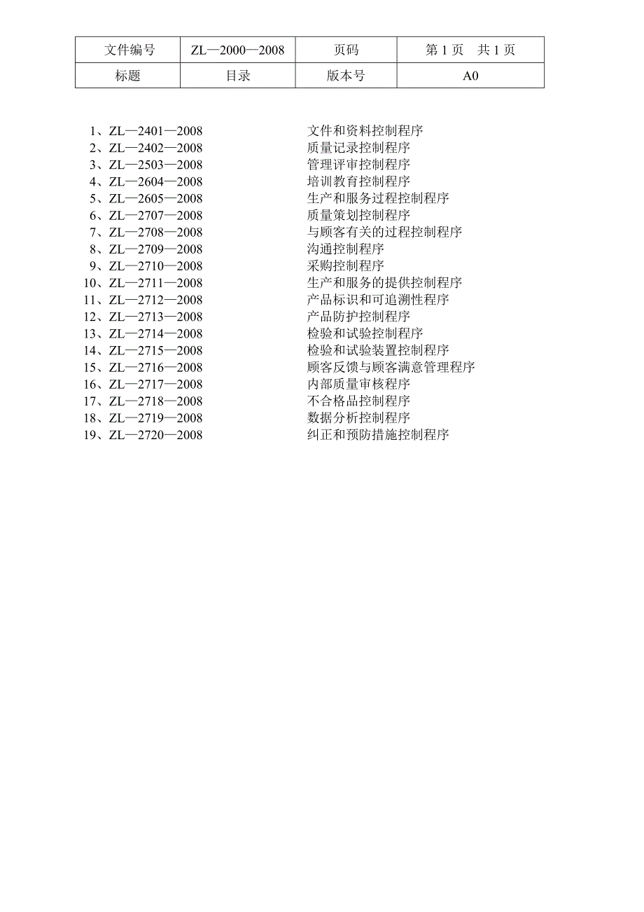 《新编》某公司质量管理手册 (4)_第2页