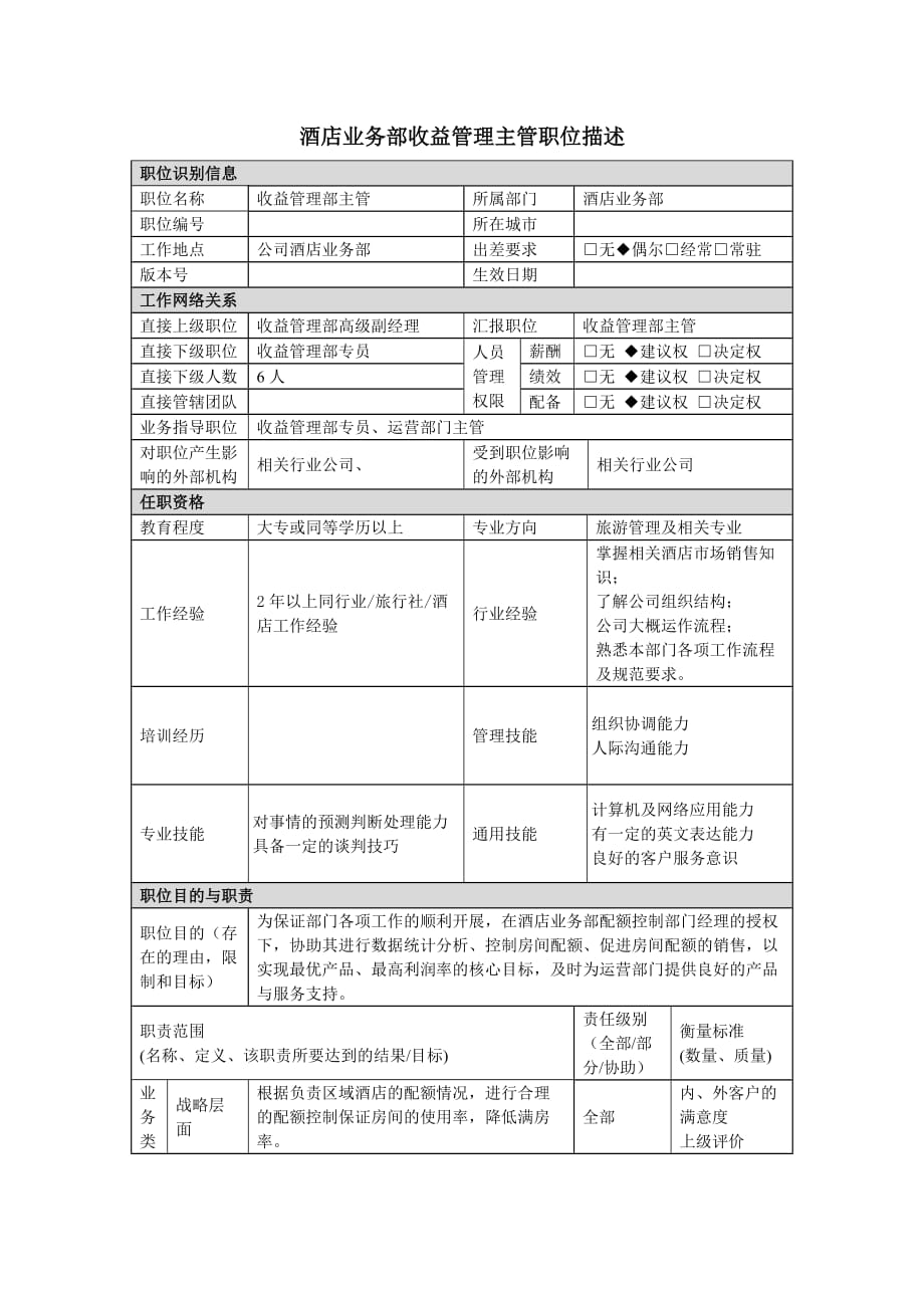 《新编》酒店行业部门岗位说明书汇总5_第1页