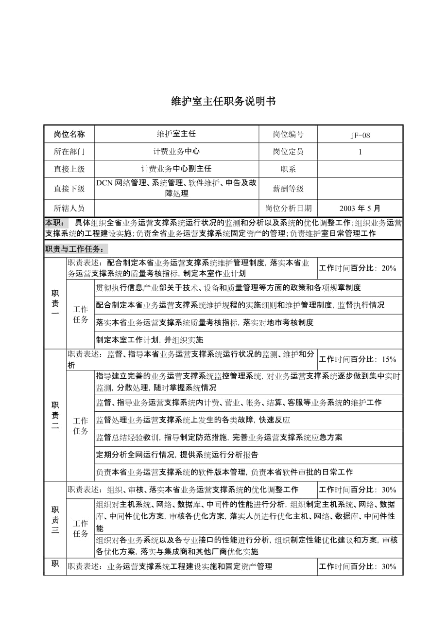 《新编》通信行业部门岗位说明书86_第1页